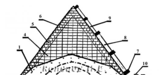 The history of the pyramid of Cheops
