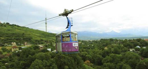 Sights of Almaty - photos, prices and reviews of tourists What to visit in Almaty