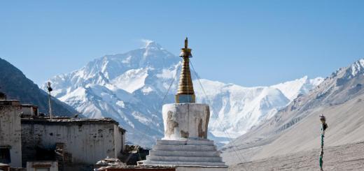 Var ligger Everest: intressanta fakta om det berömda berget Vad är Everest