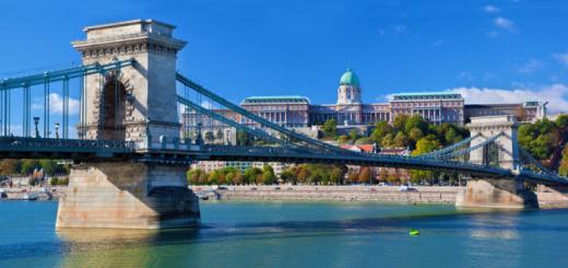 Att besöka i Budapest - sevärdheter i Ungerns huvudstad