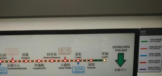 Hvordan komme fra Hong Kong til Shenzhen