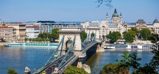 All the most important and interesting things about Budapest