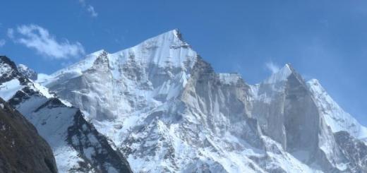Himalayabergen på världskartan, där i vilka länder finns Himalaya, Himalayas höjd