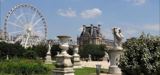 Gardens of paris Den största parken i paris