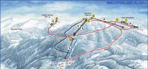 Ski resort - Directory of ski resorts in Poland