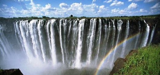 Det mest kraftfulla vattenfallet i världen Det mest rikliga vattenfallet